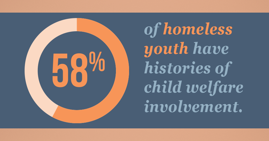 Quote from child welfare and youth homelessness policy brief