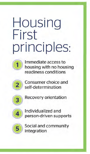 Housing First principles.