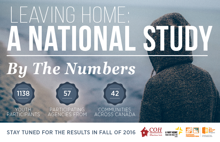 Leaving Home: A National Study    By the numbers   1100 youth participants  57 participating agencies from 42 communities across Canada   Stay tuned for the results in fall of 2016