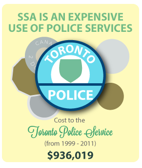 SSA is an expensive use of police services.