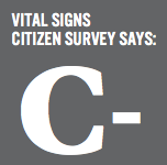 Vital signs Citizen Survey says: C-