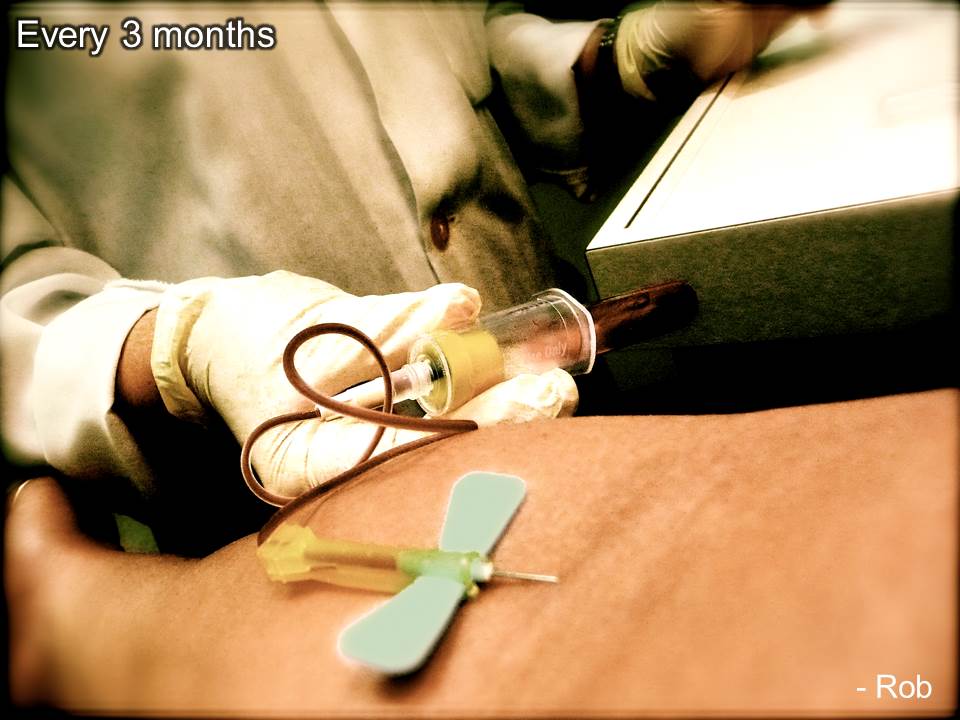 Extracting blood for a blood test