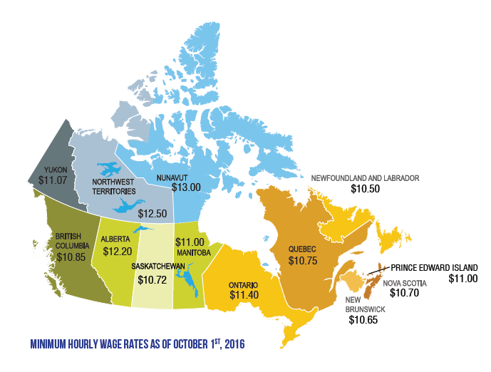Living wages across Canada