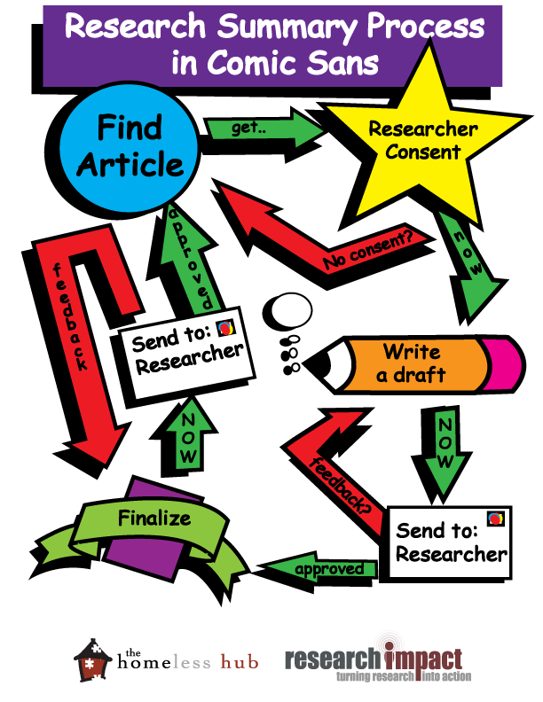 electrical research papers.jpg