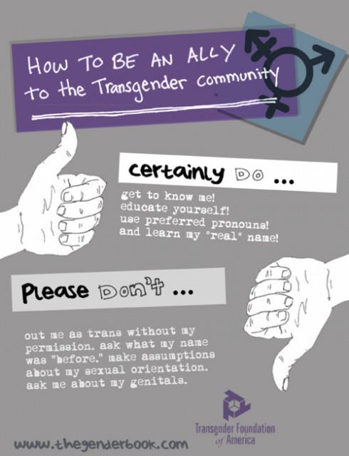 How to be an ally of the transgender community