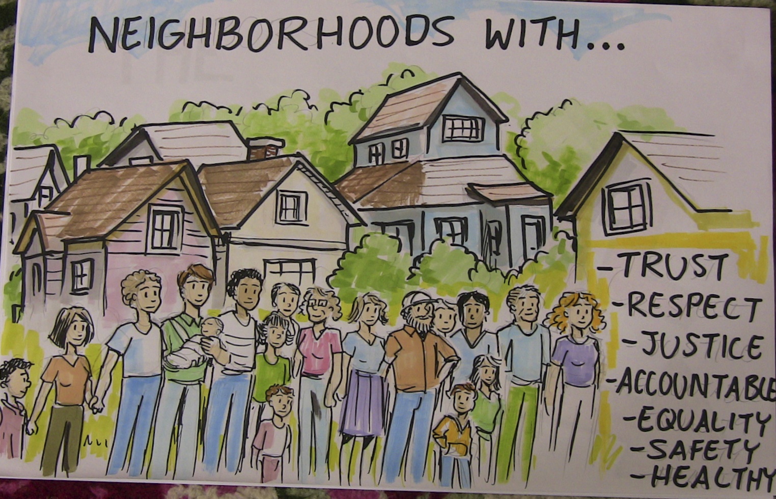 Neighborhoods with ...