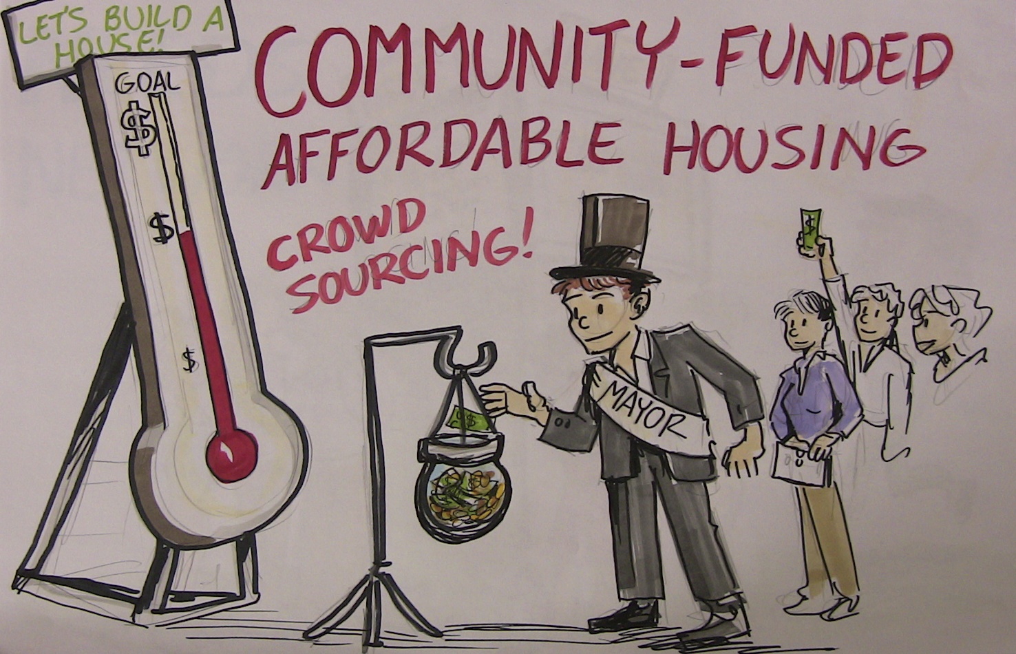 Community-funded affordable housing