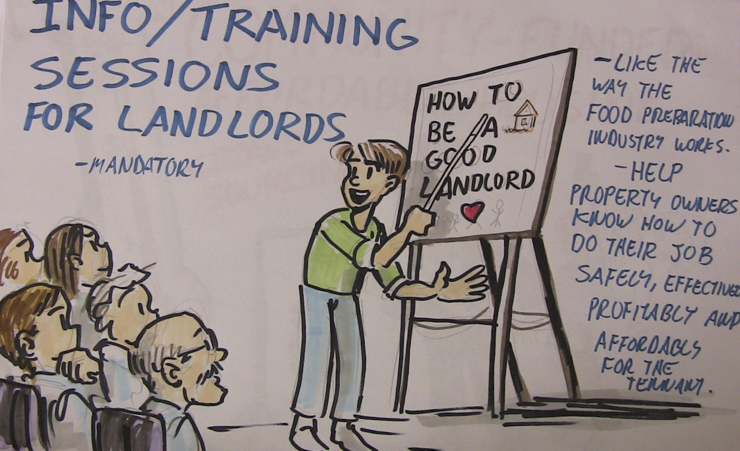 Info/Training sessions for landlords-Mandatory